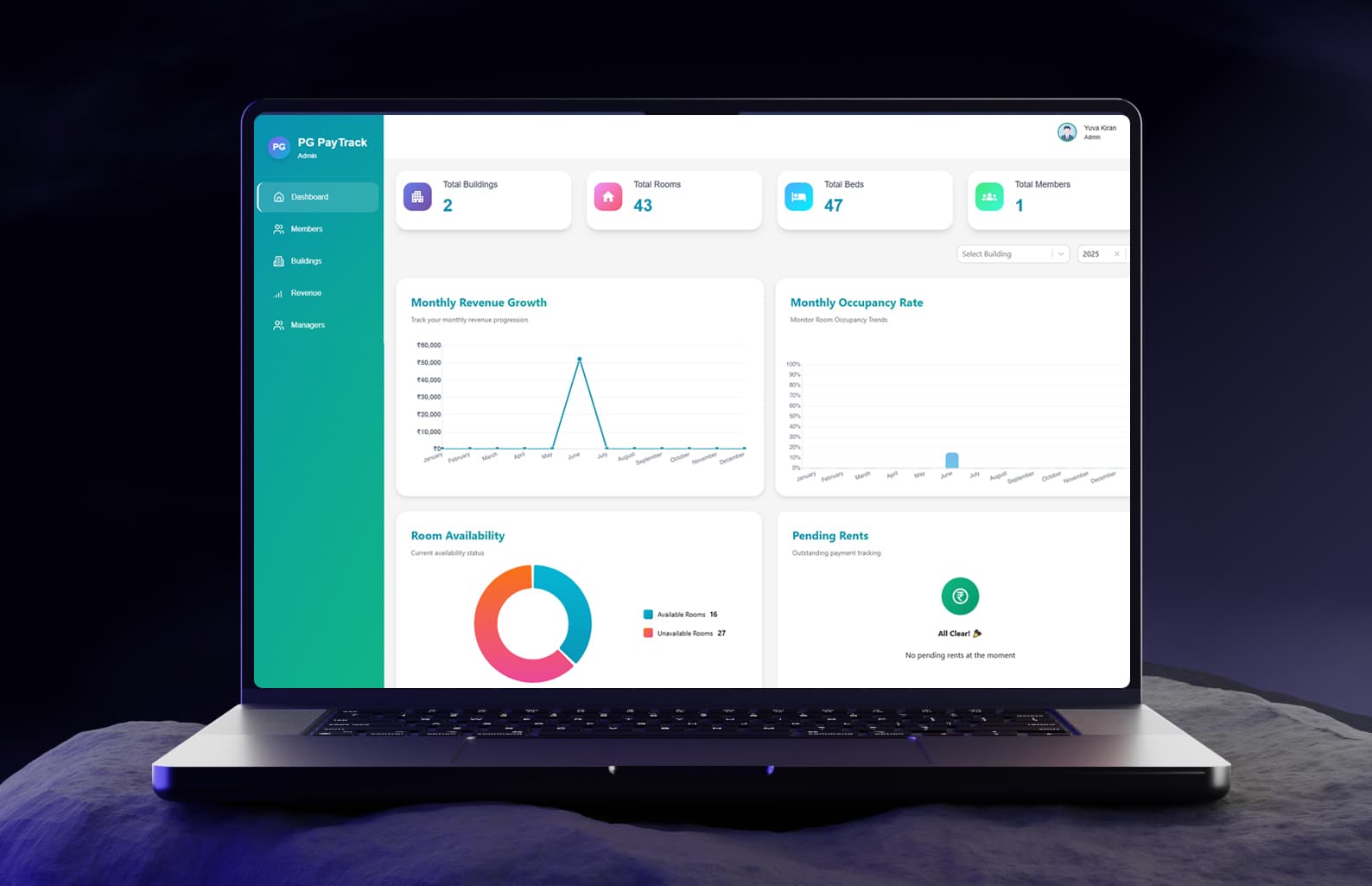 Dashboard Preview